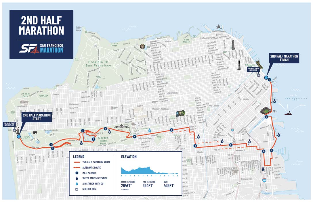 2nd Half Marathon - The San Francisco Marathon