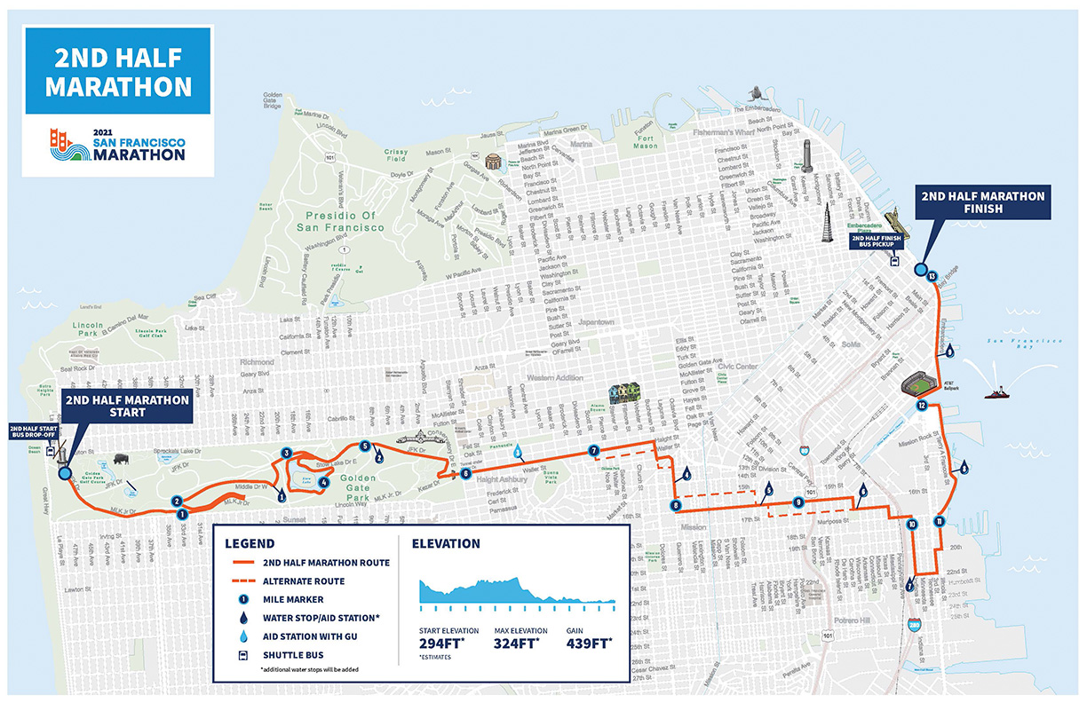 2nd Half Marathon The San Francisco Marathon