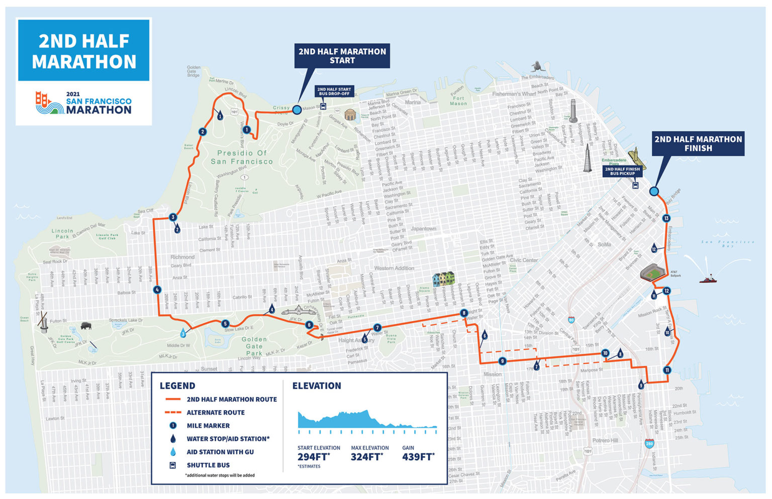 2nd Half Marathon - The San Francisco Marathon