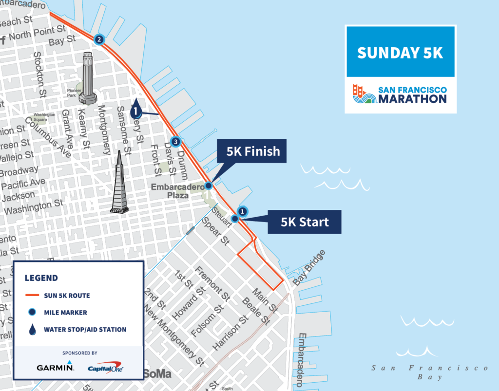 5K Races Overview - The San Francisco Marathon