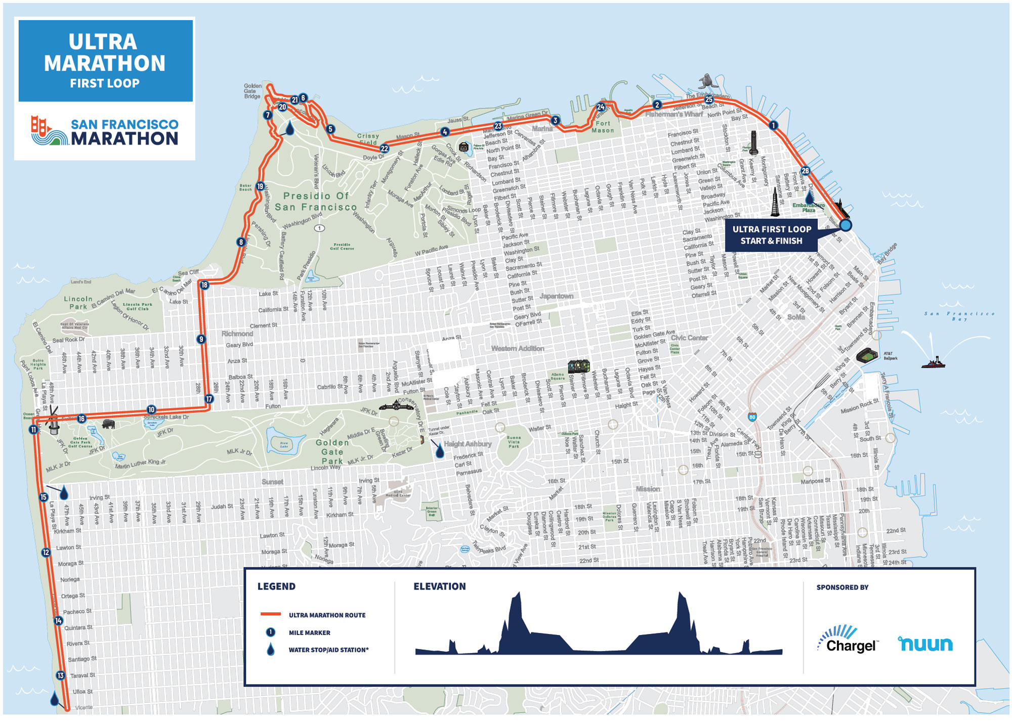 Ultramarathon - The San Francisco Marathon